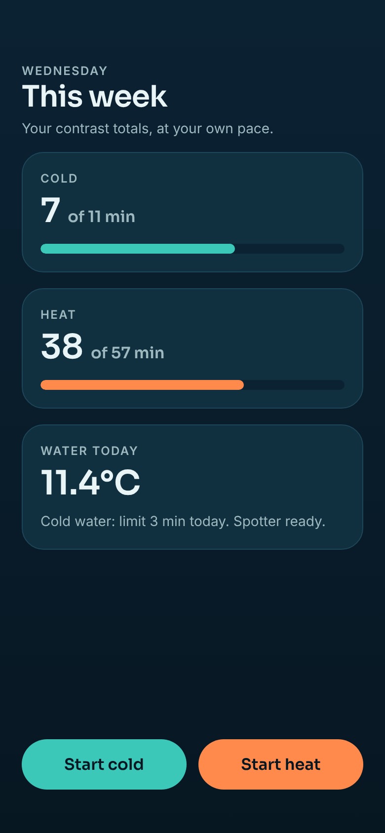 Design preview of a future weekly view with time in the cold and time in the heat.